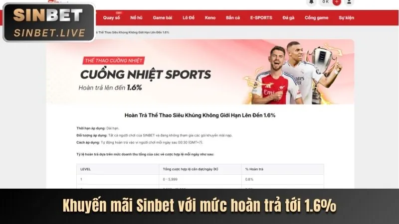 Hoàn Trả Thể Thao 888new